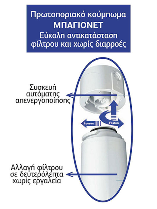ASPIS Water Filter Replacement for Faucet UF-SF04 0.01 μm