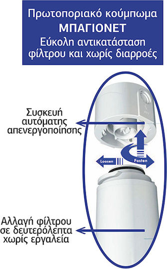 ASPIS Water Filter Replacement for Faucet UF-SF04 0.01 μm