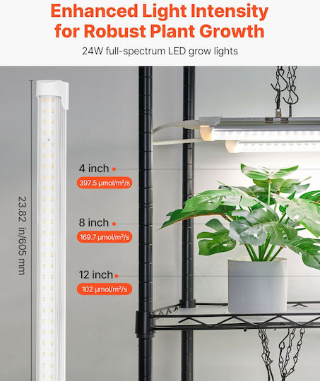 Vevor Grow Light 5000K with LED and Power 192W