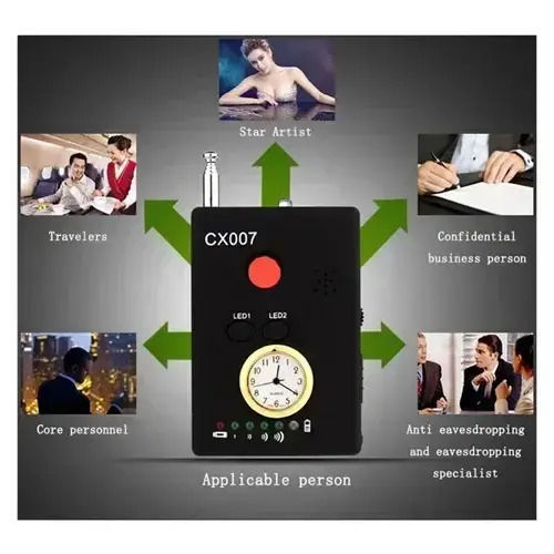 Camera, Bug & GPS Tracker Detector