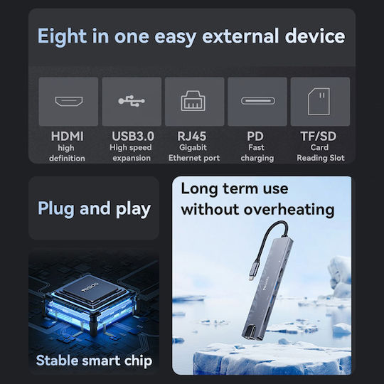 Yesido HB27 USB-C Docking Station mit HDMI 4K PD Ethernet Gray