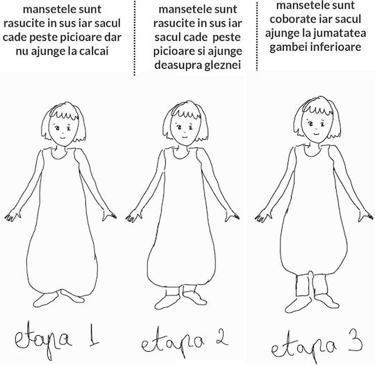Kidizi Sac De Dormit Pentru Bebeluși Vara Ducky