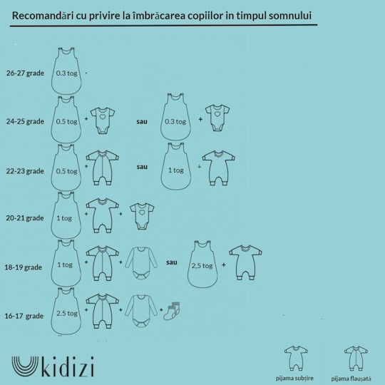 Kidizi Sac De Dormit Pentru Bebeluşi Vara Albastru