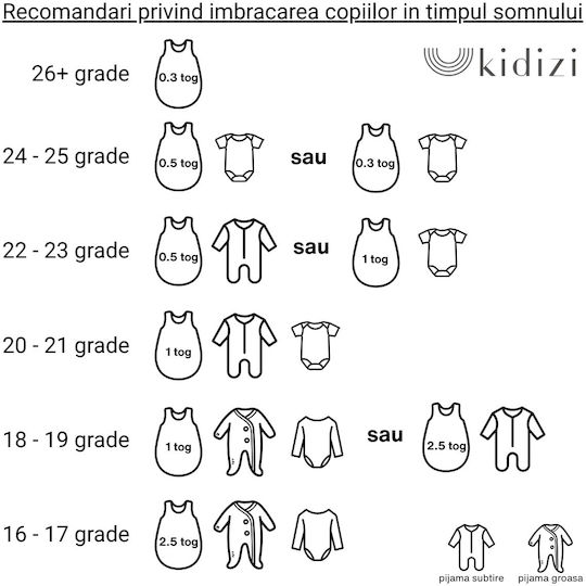 Kidizi Καλοκαιρινός Υπνόσακος 0.3 tog Μπεζ