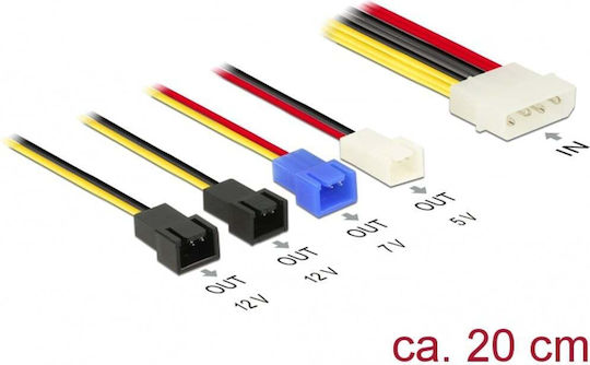 DeLock 4-Pin Molex - 2-Pin-Lüfter Kabel 0.2m Mehrfarbig (85516)