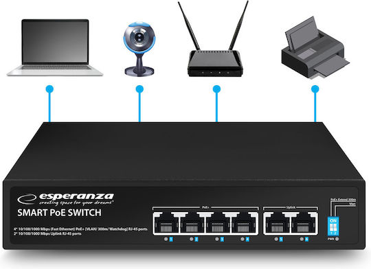 Esperanza ENS107 Unmanaged L2 PoE Switch με 6 Θύρες Gigabit (1Gbps) Ethernet