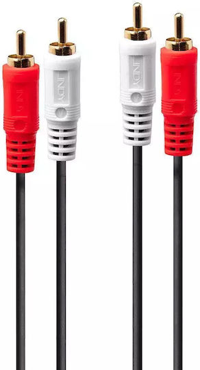 Lindy Cable - 35678