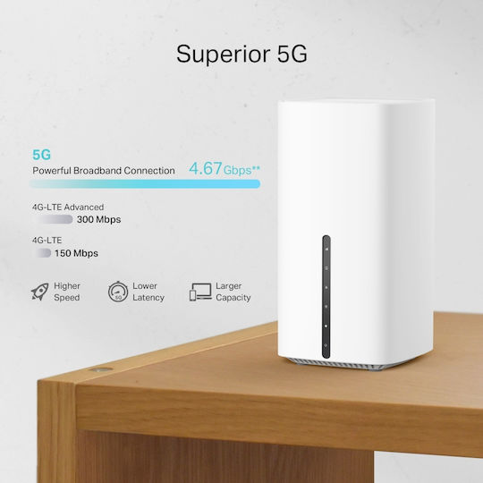 TP-LINK Archer NX200 v2.2 Ασύρματο 5G Router Wi‑Fi 6 με 2 Θύρες Gigabit