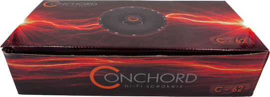 Conchord C62 Σετ Ηχεία Αυτοκινήτου 6.5" με 120W RMS (2 Δρόμων)
