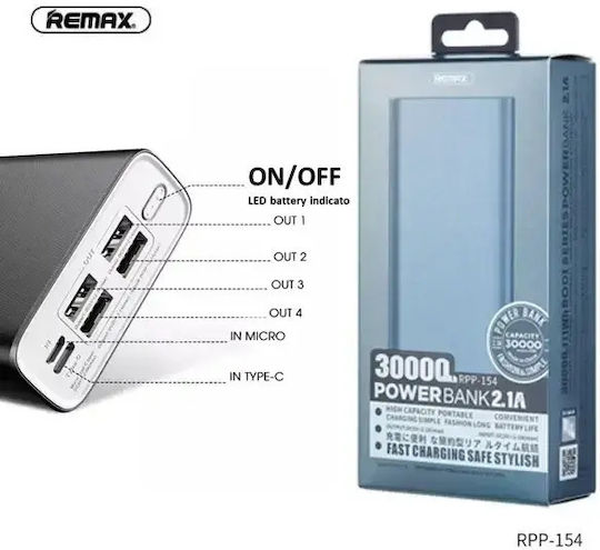 Remax RPP-154 Power Bank 30000mAh με 4 Θύρες USB-A Μαύρο