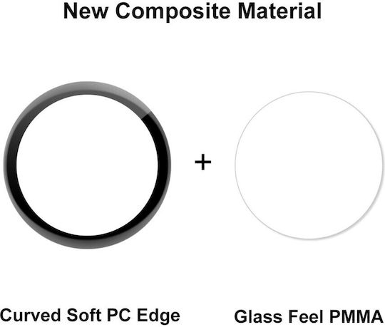 Προστασία Screen Protector για το Huawei Watch GT 3 42mm 1τμχ