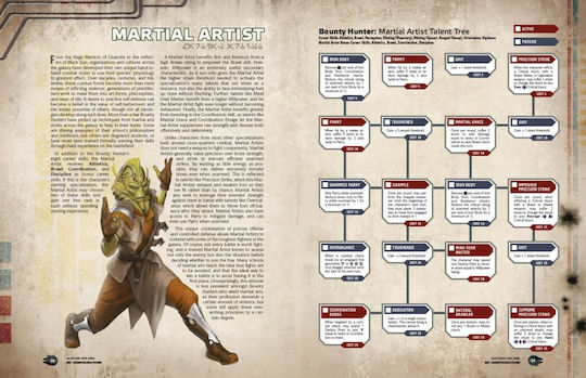 Star Wars Edge Empire Keine Disintegrationen