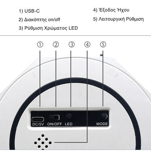 Led Kids Projector Lamp with Star Projection with Color Changes White