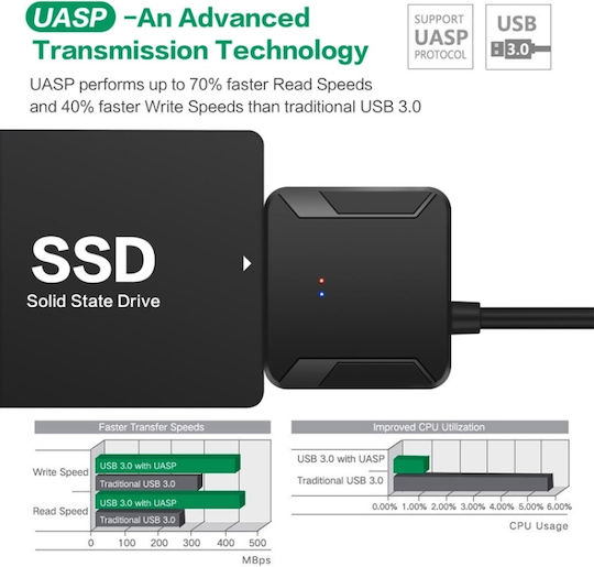 2.5 Inch Ssd PC9531 Αντάπτορας Μαύρος