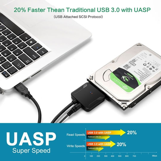 2.5 Inch Ssd PC9531 Αντάπτορας Μαύρος