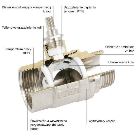 Ferro Two-Way Pressure Relief Valve ½" for boiler