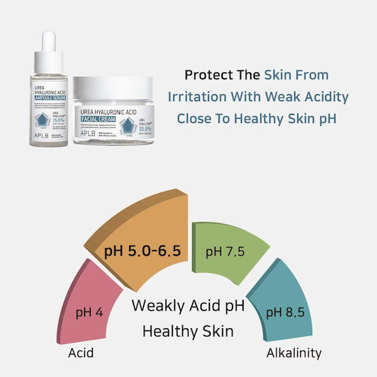 APLB Urea Hyaluronic Acid Moisturizing Day Face Cream With Hyaluronic Acid 55ml
