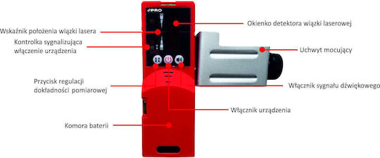 Profindustry 3-01-06-L1-139 Wanddrahtdetektor Kabel