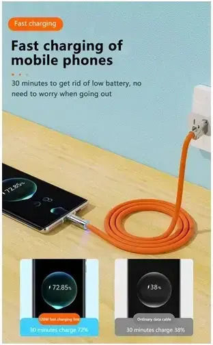 Andowl USB 2.0 Cable USB-C male - USB-A Orange (Q-SJ960)