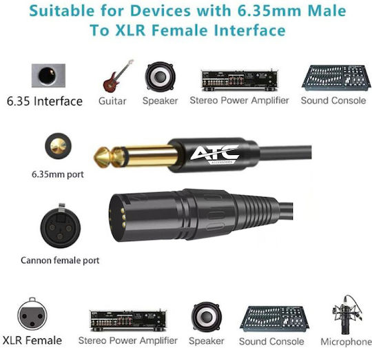 ATC Kabel XLR-Stecker - Gold 2m