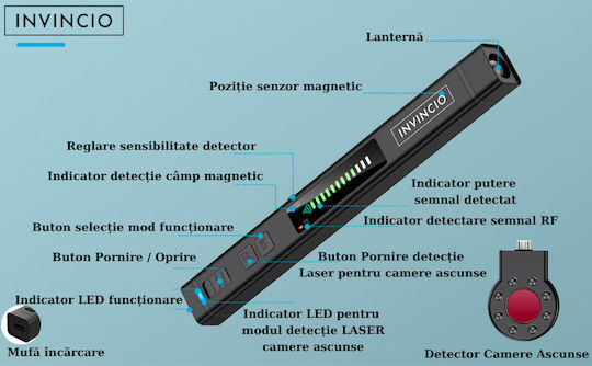 Invincio Cameră de Supraveghere cu Microfon Detector Portabil 12 Niveluri de Detecție Indicator Sonor Led Detectează Localizatoare Gps Gsm Înregistratoare Voci Alte Surse Ascunse Frecvențe 100 Micro Hz-8 Ghz Negru
