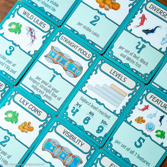 Настолна игра Fountains за 1-5 играчи 10+ години (EN) USAopoly