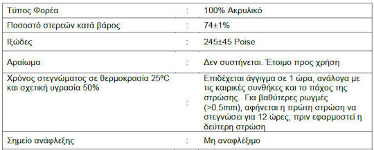 Peletico Στόκος Λευκός 5kg