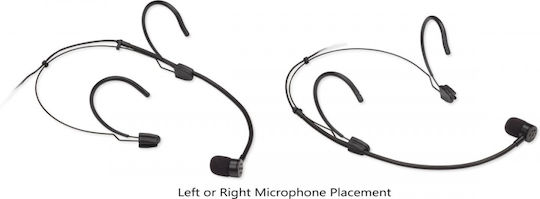 Soundsation VISAGE-C01B Σετ Πυκνωτικό Μικρόφωνο 3.5mm Κεφαλής για Φωνητικά
