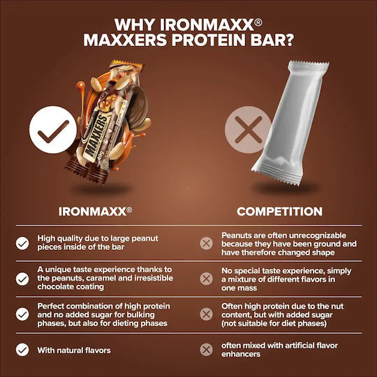 IronMaxx Maxxers Μπάρα Πρωτεΐνης με Γεύση Peanut Caramel 49gr