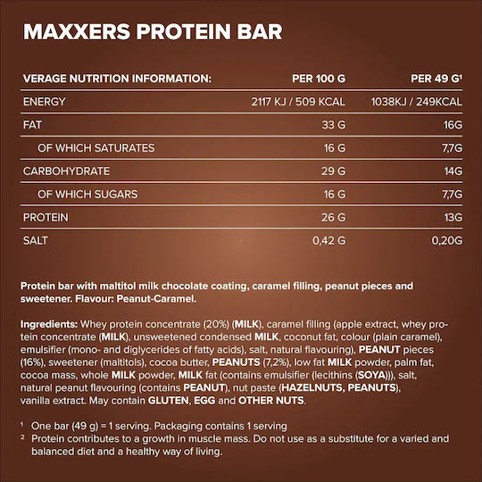 IronMaxx Maxxers Μπάρα Πρωτεΐνης με Γεύση Peanut Caramel 49gr