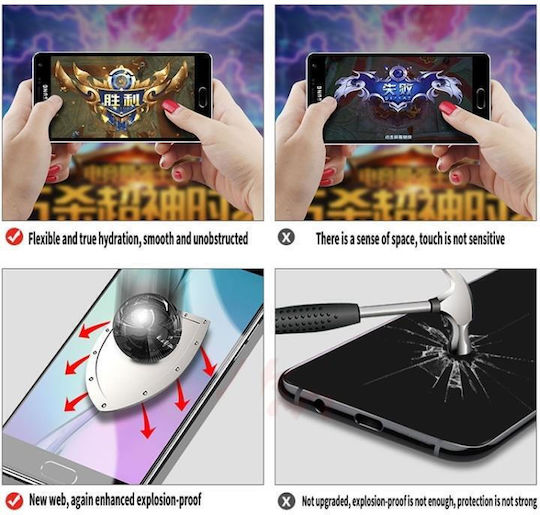 Screen Protector (Poco C85)