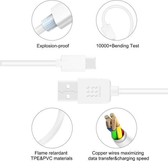 Regular USB 2.0 Cablu USB-C bărbătesc - USB-A Alb 2m (HWL1026W)