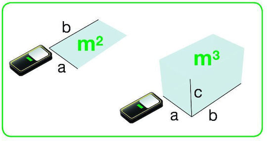 Metrica Μέτρο Laser M61100 με Δυνατότητα Μέτρησης 100m