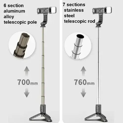 Andowl Selfie Stick with Remote Control Q11S Black
