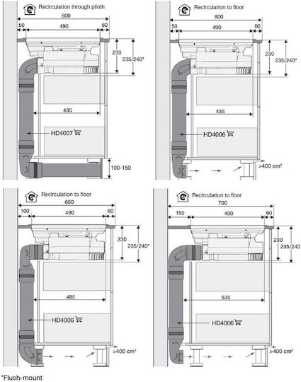 Gorenje Smart Plită cu Inducție Autonom cu Hota 60x52εκ.