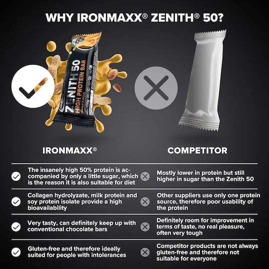IronMaxx Zenith Μπάρα με 50% Πρωτεΐνη & Γεύση Peanut 100gr