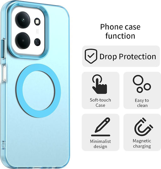 Techsuit Candycase Umschlag Rückseite Kunststoff / Silikon Blau (Redmi 15C 4G)