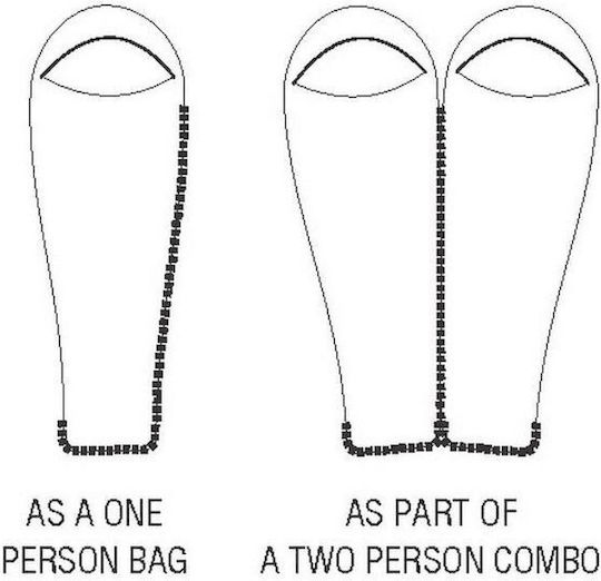 Seven Heaven Sleeping Bag Μονό 3 Εποχών Cumulus 300 Right Zip