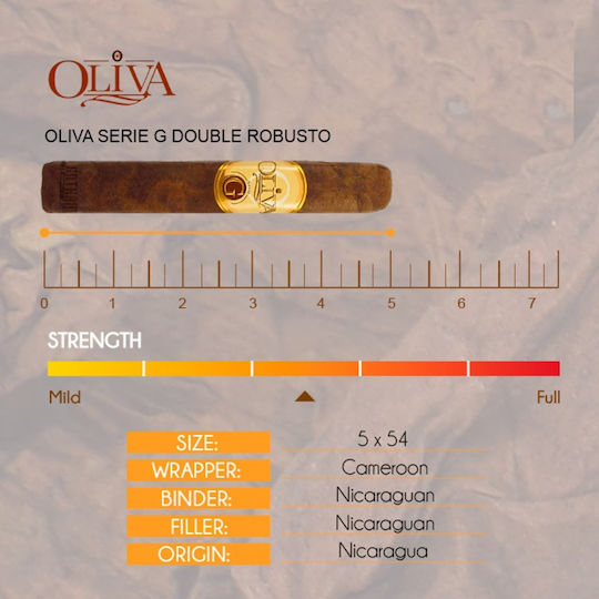 Oliva Serie G Dublu Robusto Țigări de foi Nicaragua 1buc 165mm