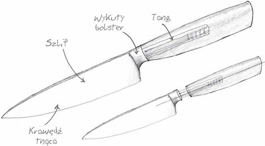 Boker Core Cuțite De Curățat 18cm