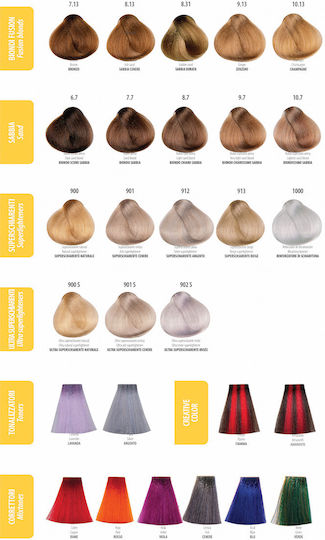 Vitael Βαφή Μαλλιών Violet 100ml