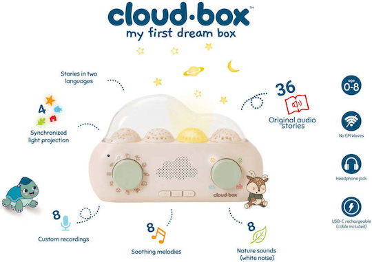 Cloud b Παιχνίδι Ύπνου με Μουσική