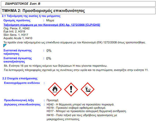 Vivechrom Σιδηρόστοκος 2 Συστατικών Λευκός 800gr