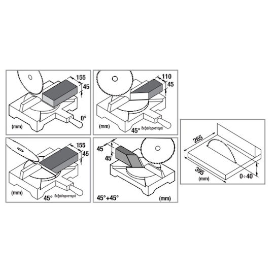 Femi TR 250-i Double-cut Fierăstrău circular Combinare cu Putere 1200W