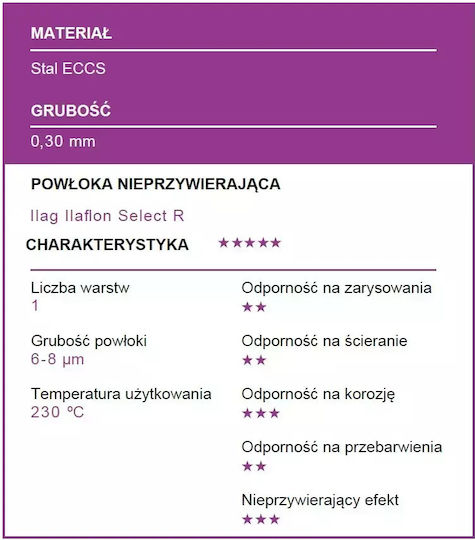 Patisse Φόρμα για Κέικ Στρογγυλή
