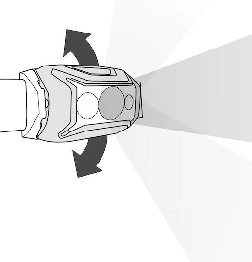 Petzl Επαναφορτιζόμενος Φακός Κεφαλής LED με Μέγιστη Φωτεινότητα 625lm Actik