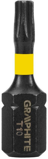 Biți Impact Tx10 25 Mm 20 Bucăți