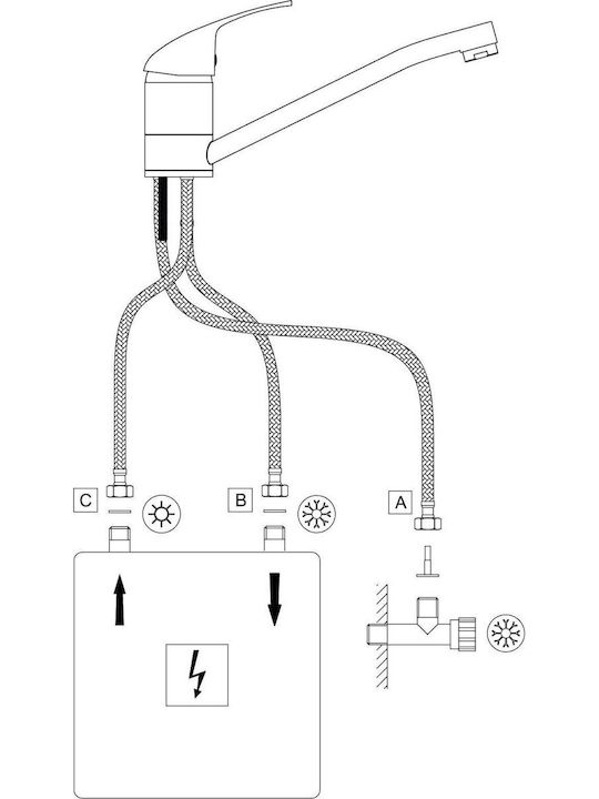 Deante Küchenarmatur Zähler Gray