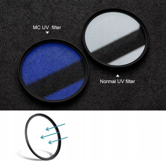 K&F Concept Φίλτρo HD / UV Διαμέτρου 49mm με Επίστρωση MC (Multi-Coated) για Φωτογραφικούς Φακούς