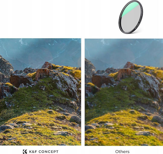 K&F Concept Filter CPL / PL 82mm for Camera Lenses